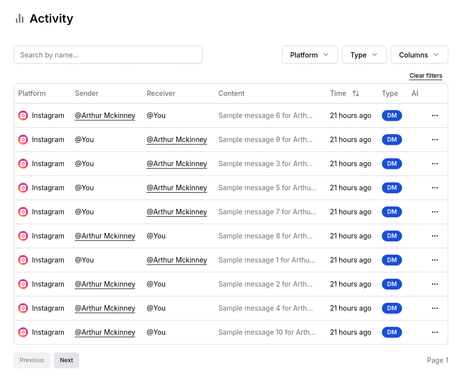 Activity Insights & Engagement Tracking