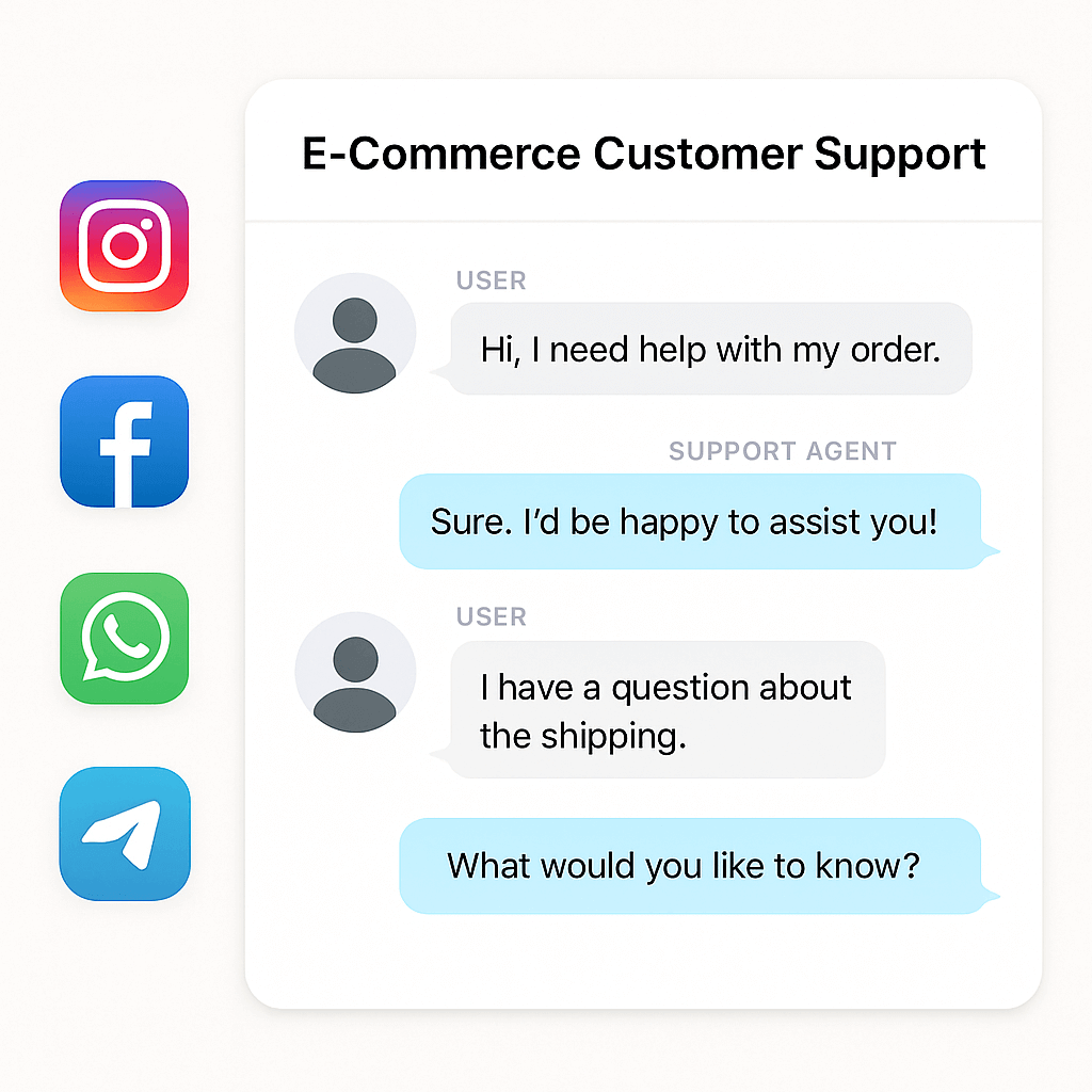 E-commerce Customer Support